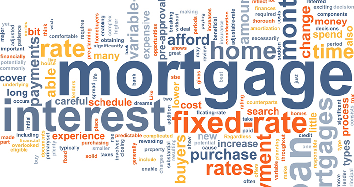 Fixed Rate Mortgage