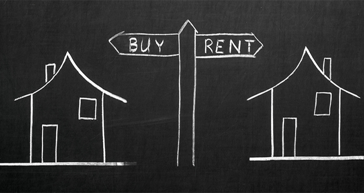 Buy or Rent a House